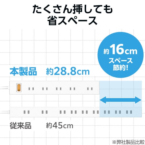 電源タップ 一括スイッチ 1m 10個口 ホワイト