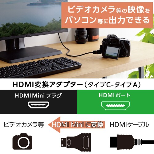エレコムECAD−HDAC3BK