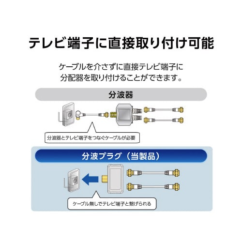 エレコムEC−1M1WH(H)