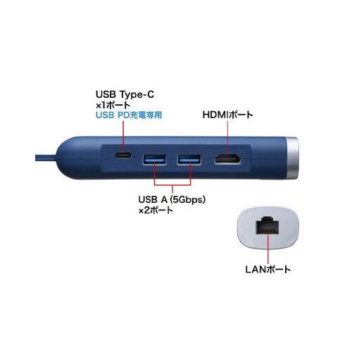USB Type−Cモバイルドッキングステーション