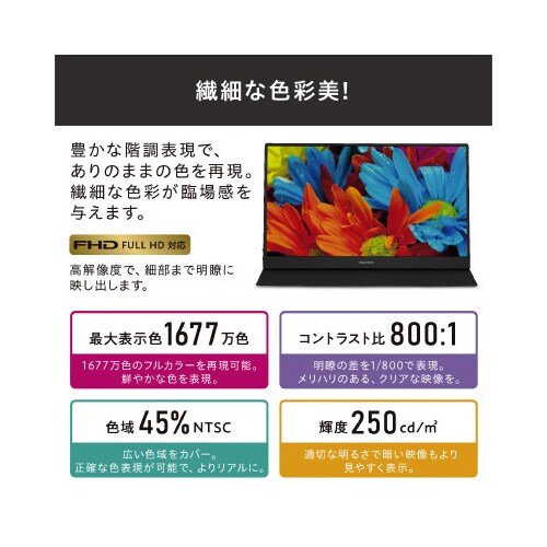 ポータブルモニター 15.6インチ