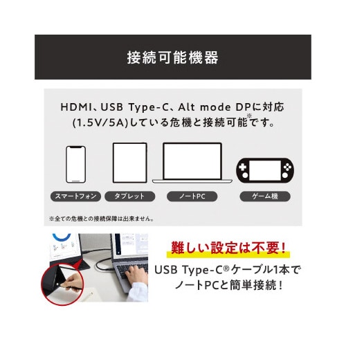 ポータブルモニター 15.6インチ