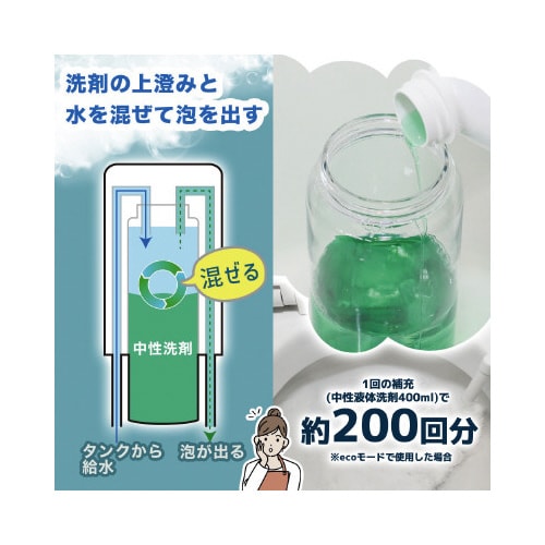 後付けトイレバブルクッション「あわらく」