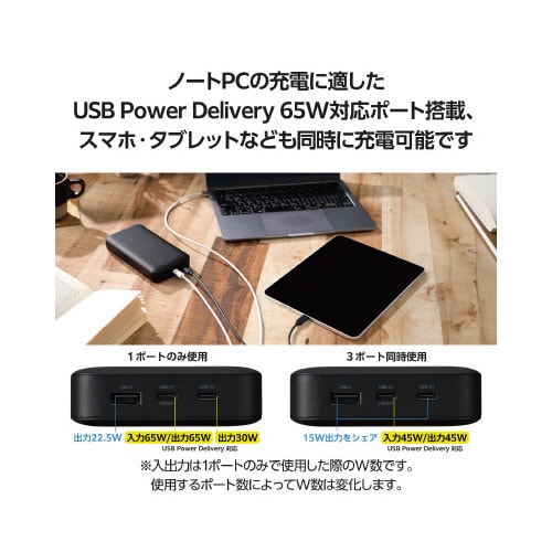 モバイルバッテリー 20000mAh C2A1 黒