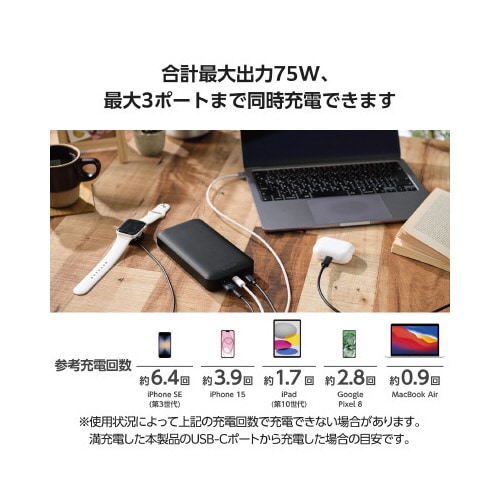 モバイルバッテリー 20000mAh C2A1 黒