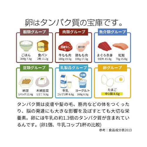 エッグスチーマー たまくっく