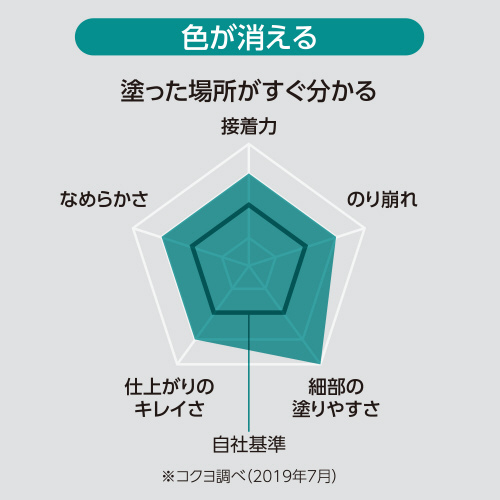 O[XeBbN̂@F^Cv