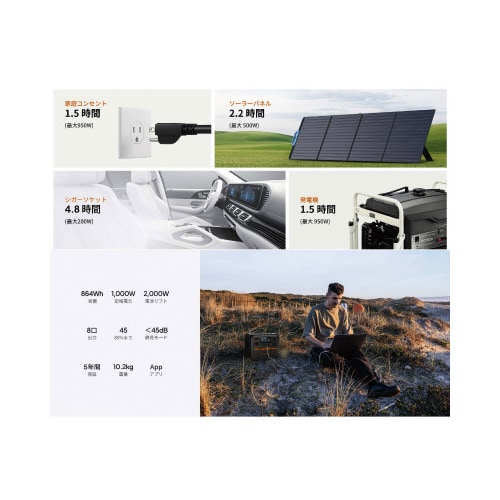 ポータブル電源 AC70P