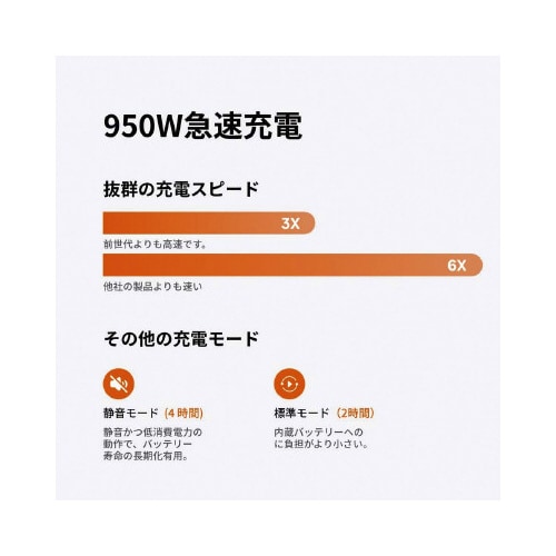 ポータブル電源 AC70P