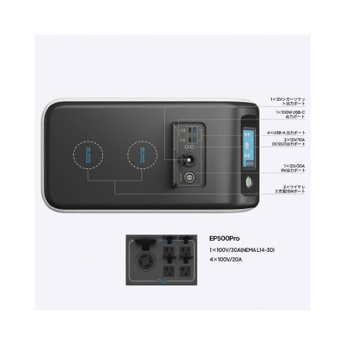 EP500Pro ポータブル電源