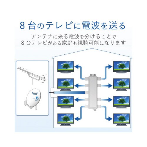 8分配器 1端子通電型