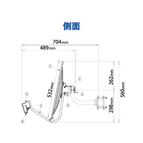 BS・110度CSアンテナセット