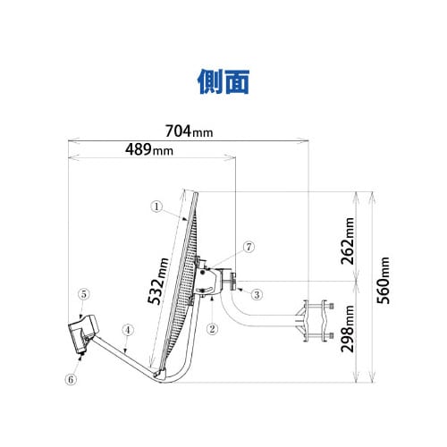 BS・110度CSアンテナセット