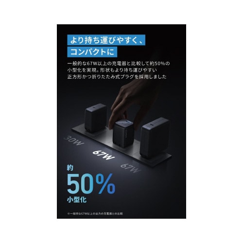 Prime Wall Charger 67W