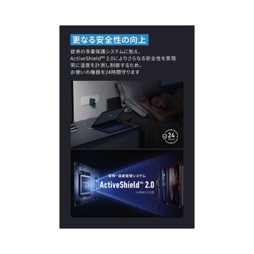 Anker 717 Charger (140W)