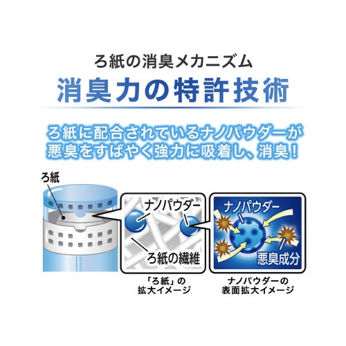 トイレの消臭力 プレミアムアロマ 金木犀