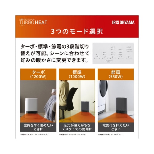 大風量セラミックヒーター 首振り室温センサー付