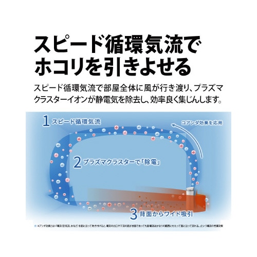 シャープ 空気清浄機