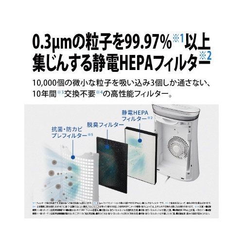 シャープ 空気清浄機