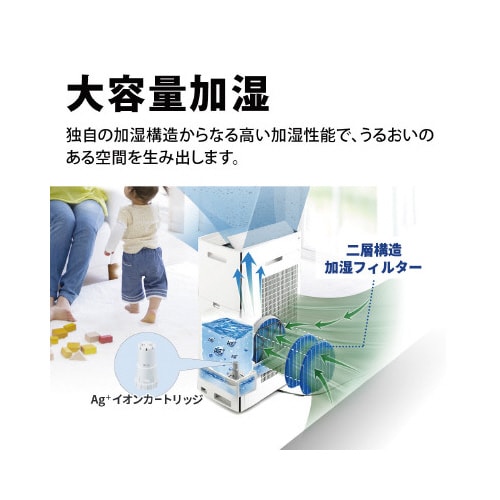 シャープ プラズマクラスターNEXT加湿空気清浄機