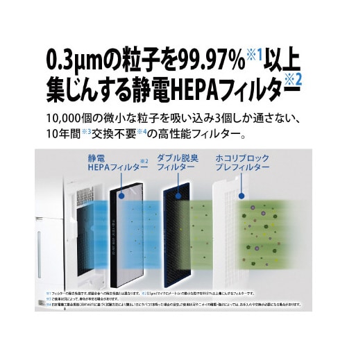シャープ プラズマクラスターNEXT加湿空気清浄機
