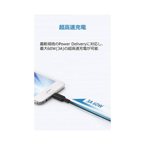 USB−C & USB−A ケーブル0.9m