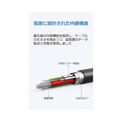 USB−C & USB−A ケーブル0.9m