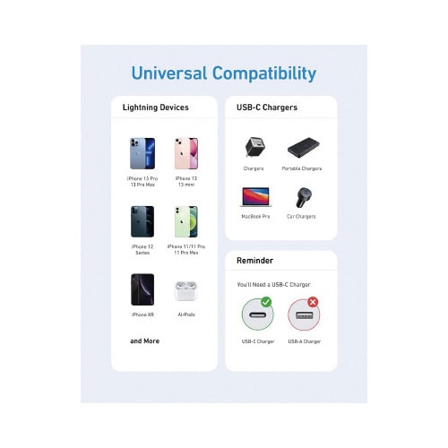 USB−C & ライトニング ケーブル 1.8m