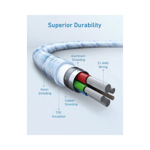 USB−C & ライトニング ケーブル 1.8m