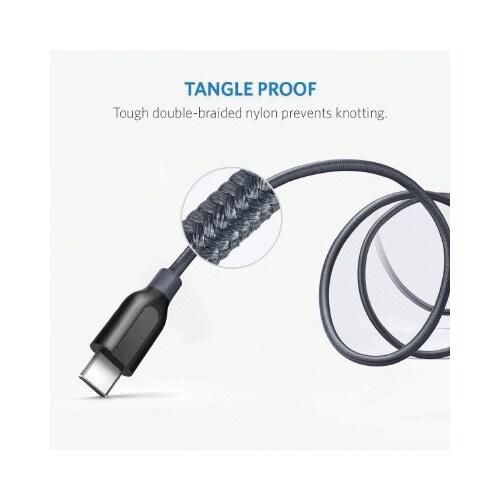 PowerLineUSB−C&A 0.9m