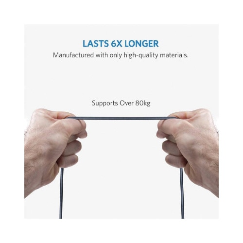 PowerLineUSB−C&A 0.9m