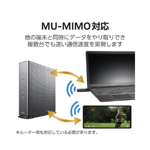 WiFi 無線LAN USB アダプタ ブラック