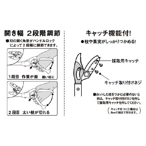 スマートカット
