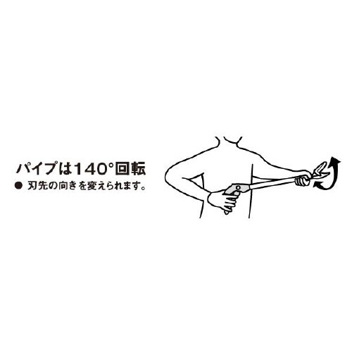 スマートカット