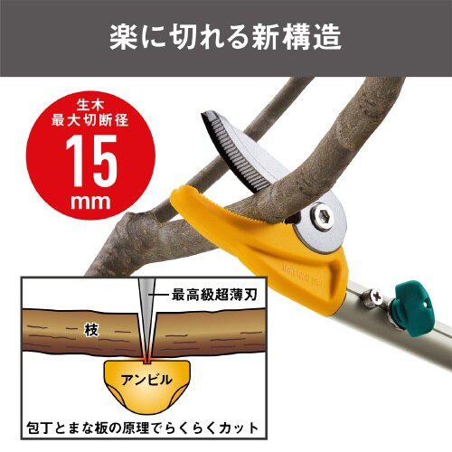 すご腕プッシュカット