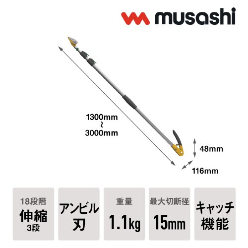 すご腕プッシュカット