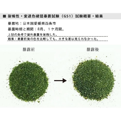 芝生用カラーサンド