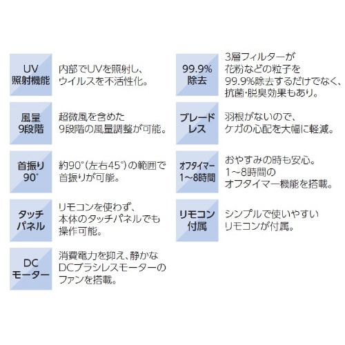 サーキュレーター