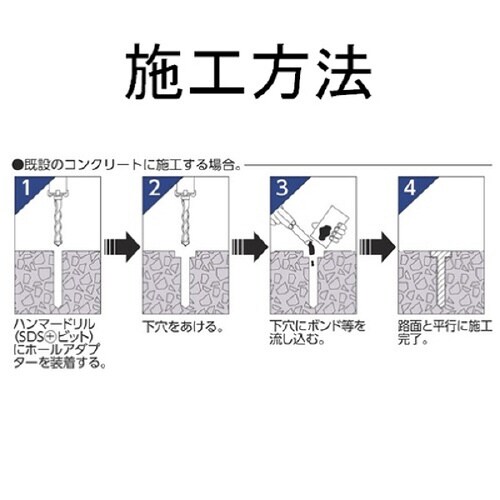 ホールアダプター施工用