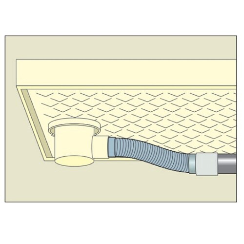 エバフレキLJH型