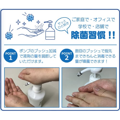 ポンプ式スプレーボトル