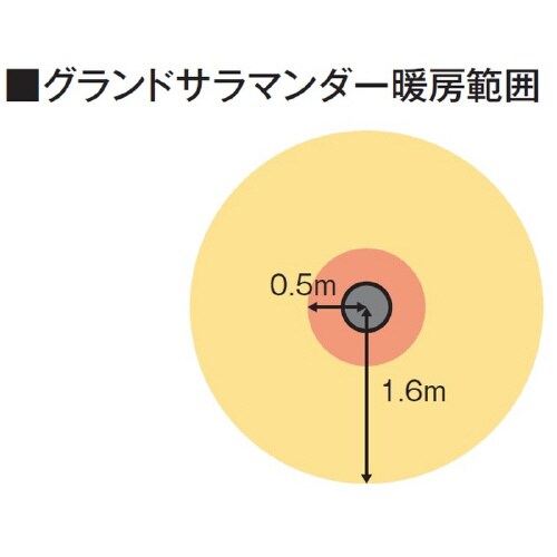 ヒーター