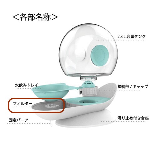 交換用フィルター6入