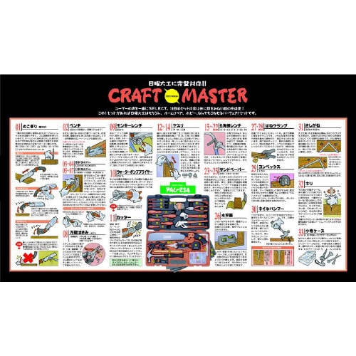 ウッドワーカーキット