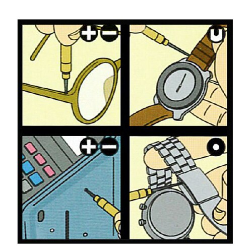 ベストマルチ精密ツール