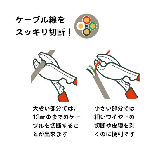 ケーブルカッター