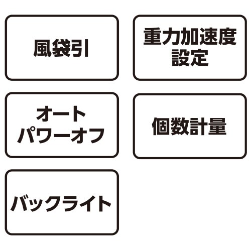 デジタルはかり