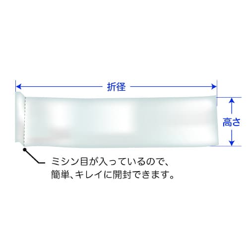 キャップシール