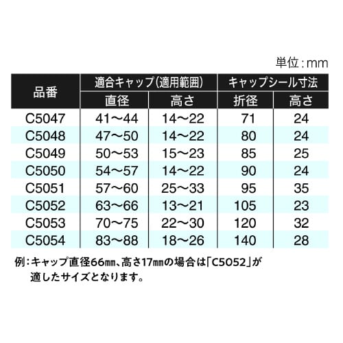 キャップシール