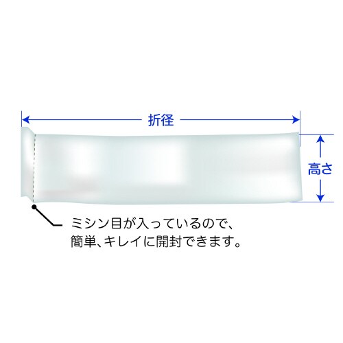 キャップシール